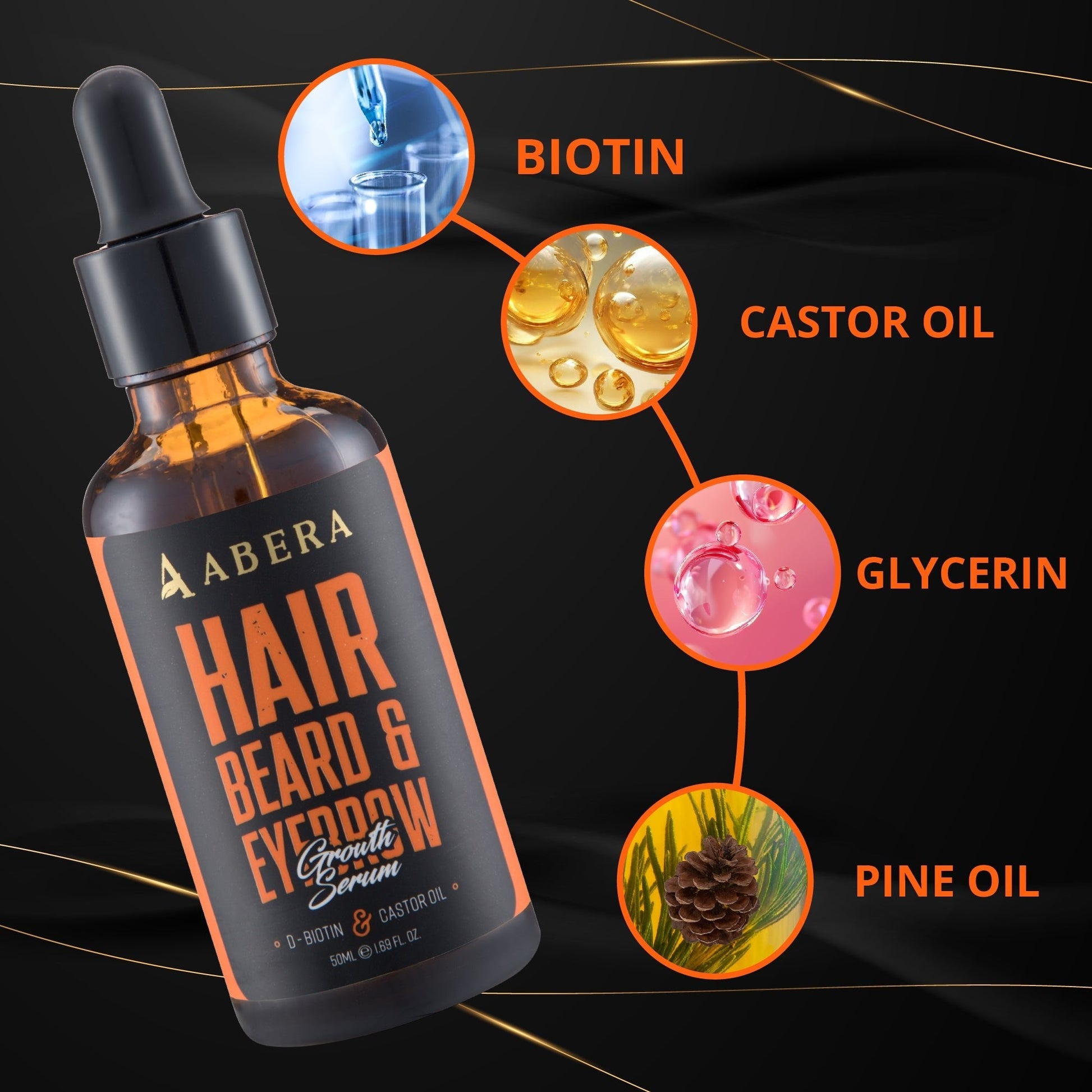 Abera Hair Growth Serum