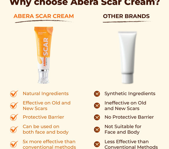 ABERA Red Turmeric Scar Removal Cream