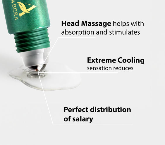 Abera Eye Roller Serum